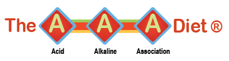 Acid Alkaline Balance Diet Logo